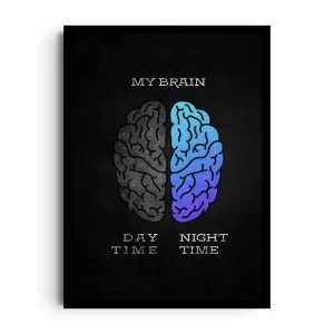 BRAINSTORM 24/7