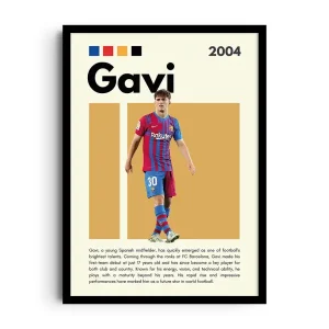 GAVI INTENSITY